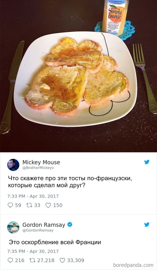 Тосты по французки